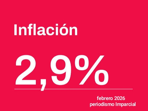 Se conoció la inflación de febrero, y el primer bimestre ya acumula un 5,8%